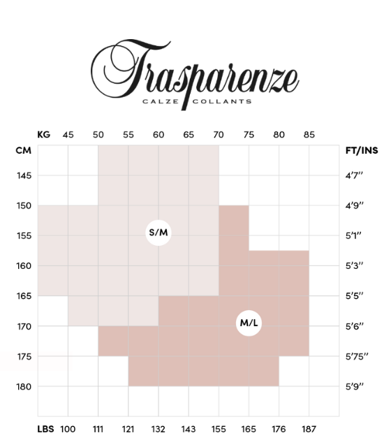 trasparenze AMBRA microrete 